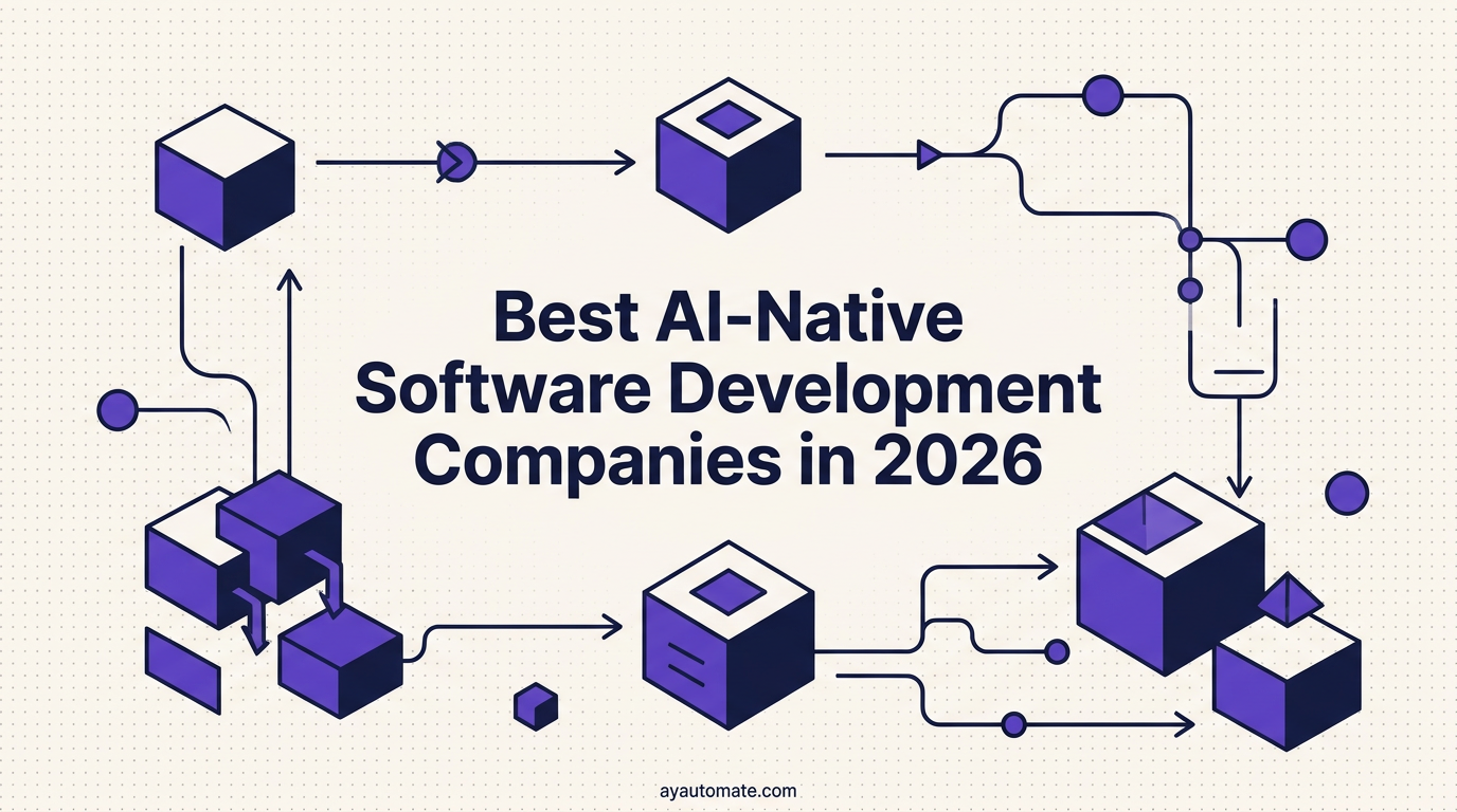 Best AI Software Development Companies 2026