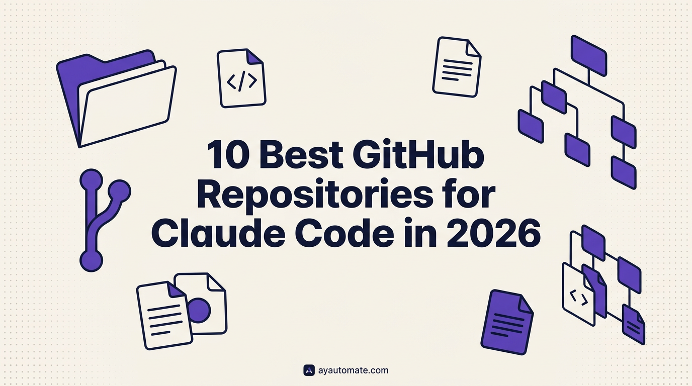 10 Best GitHub Repos for Claude Code (2026)