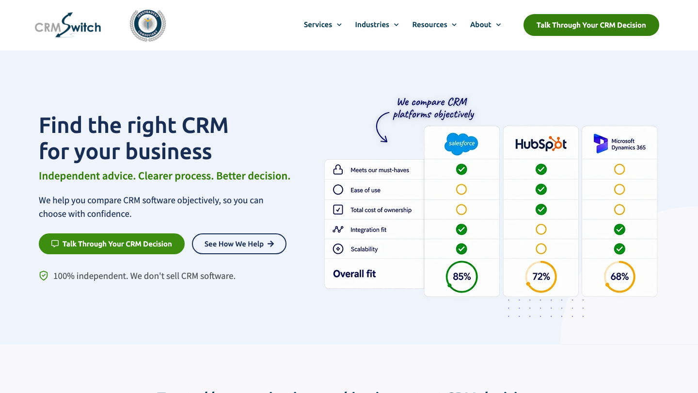 CRM Consultants with CRM Switch