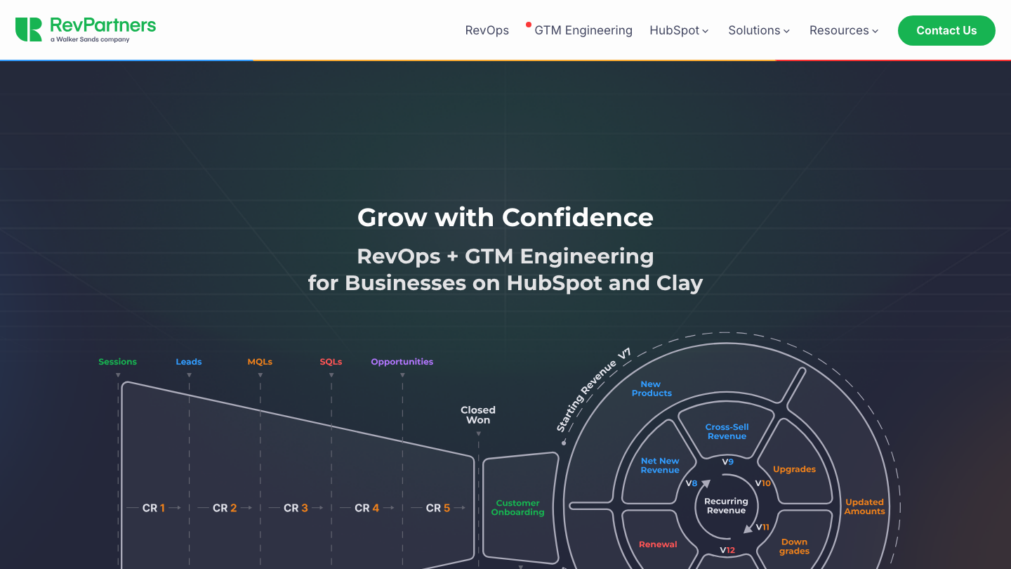 CRM Consultants with RevPartners