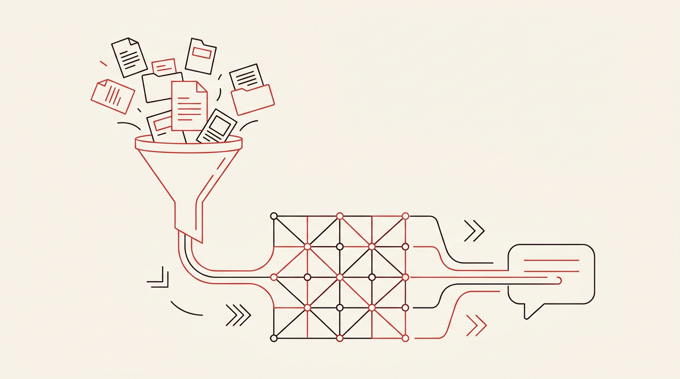 How a RAG pipeline flows