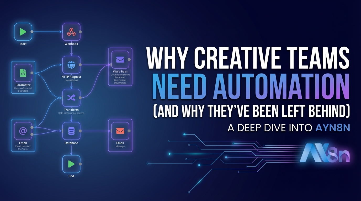 Free Workflow Automation for Creative Teams (n8n Guide)