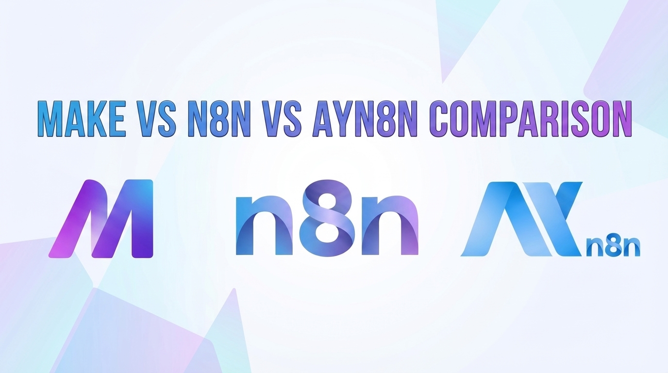 Make vs n8n vs AYN8n: 2026 Comparison
