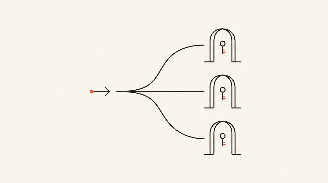 The three ways to access Claude Fable 5, visualized