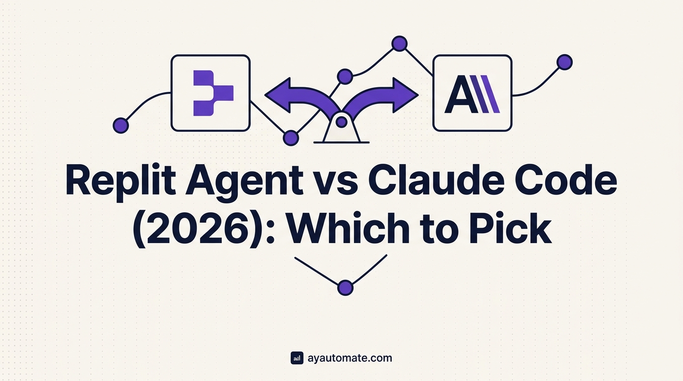 Replit Agent vs Claude Code (2026)
